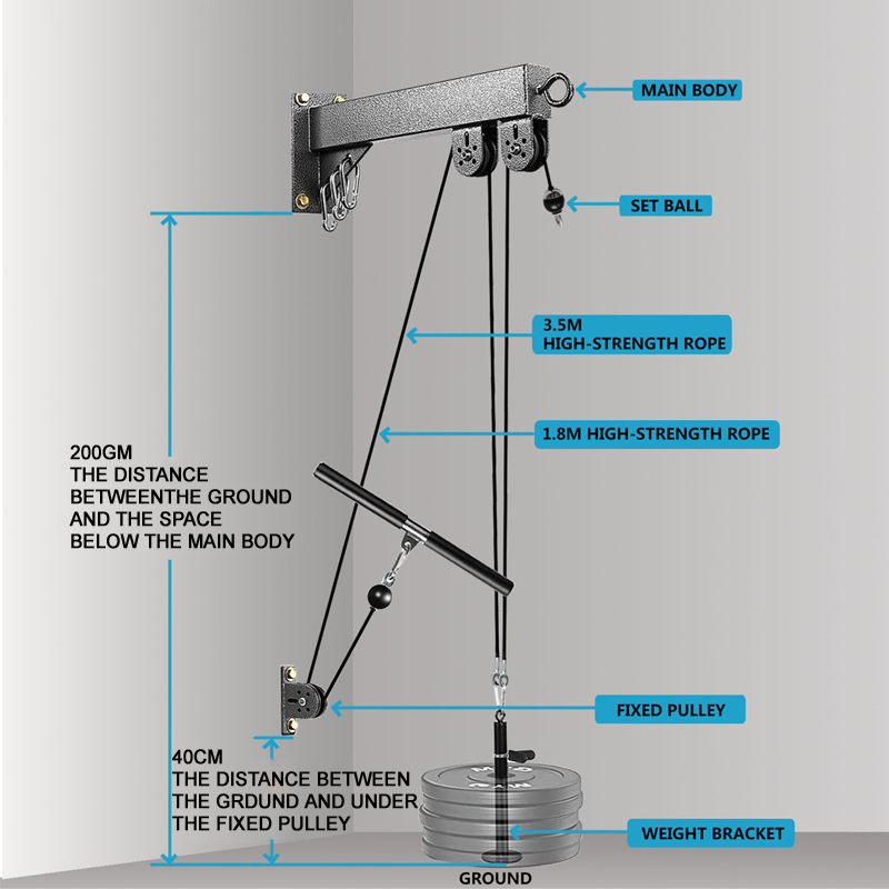 ระบบรอกยิมแบบติดผนัง - เครื่อง - Home Gym Pulley System บทวิจารณ์และราคา