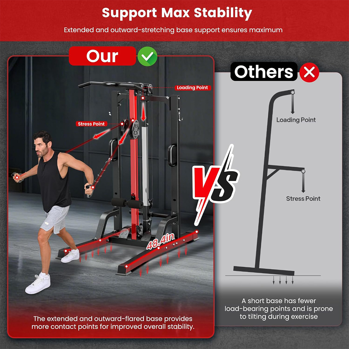 เครื่องออกกำลังกายที่บ้าน Poob - Home Gym Pulley System บทวิจารณ์และราคา