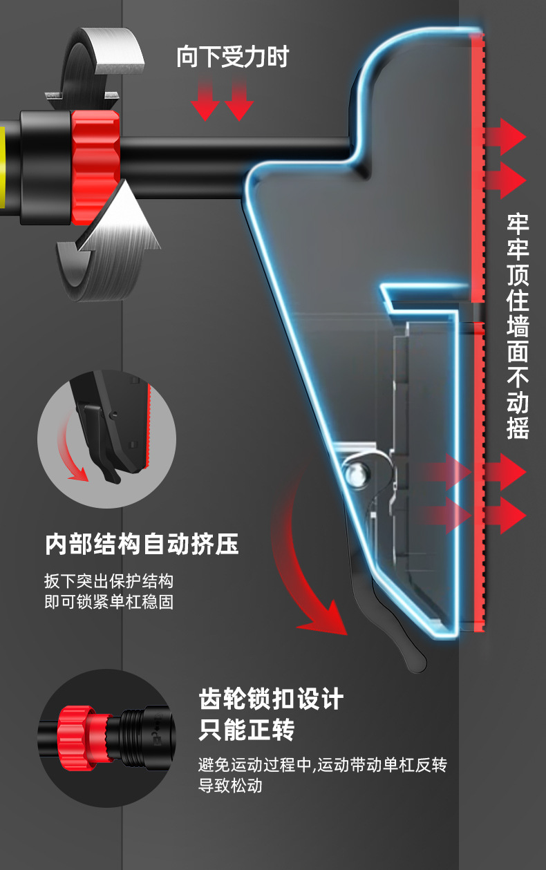 บาร์ดึงข้อสำหรับติดตั้งที่ประต - Home Gym Budget บทวิจารณ์และราคา