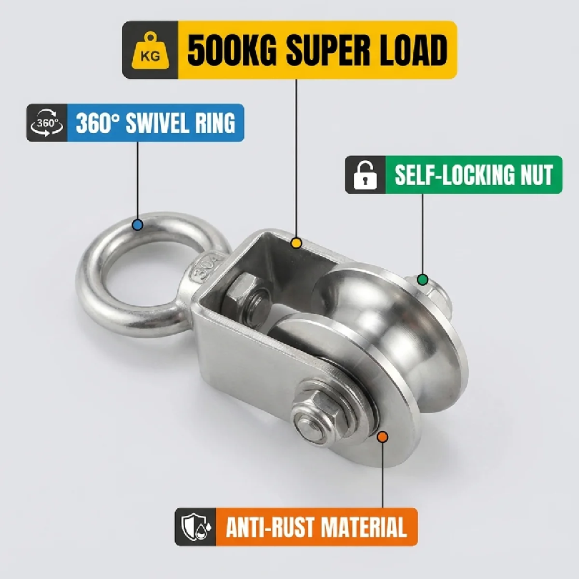 รอกหมุนแบบตัวยู 1 ชิ้น ทำจากสแ - Home Gym Pulley System บทวิจารณ์และราคา